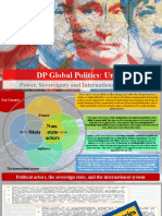 IB Global Politics Sovereignty