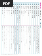 慣用句 小学生向け一覧441 Pdf