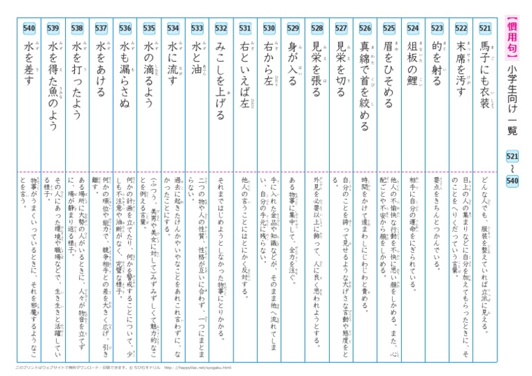 慣用句 小学生向け一覧521 Pdf