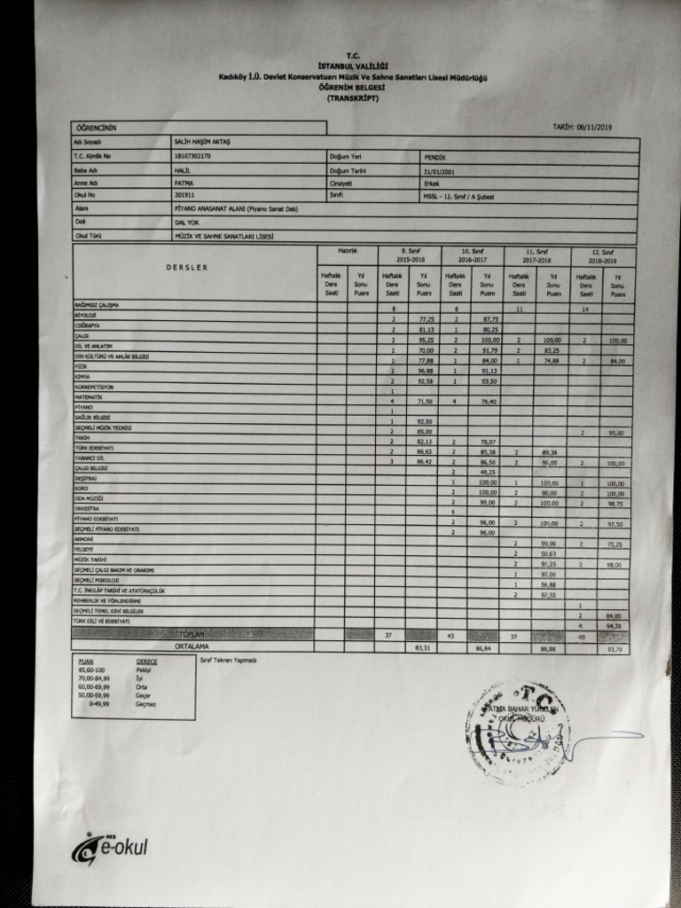Lise Transkript | PDF