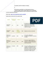 Guia para Elaborar Mapa Conceptual Sobre Historia y Normatividad de La Seguridad y Salud en El Trabajo en Colombia