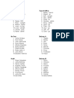 Team Line Up