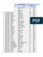 Lista Adm