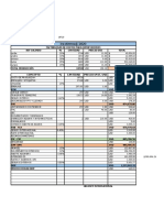 Matriz Costos de Exportación