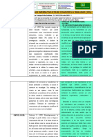 Tablas Sobre Las Disciplinas para El Conocimiento de La Realidad