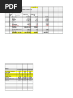 2024 On-Site EBA Allowances | PDF