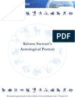 Kristen Stewart Astrological Portrait