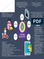 ¿Qué Es?: Caracteristicas