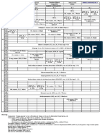 MPT Orar 2020-2021 Sem 2