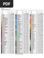 Faber-Castell 48 Color Pencil Chart | PDF