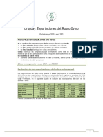 Boletín Exportaciones Del Rubro Ovino (Abril 2021)