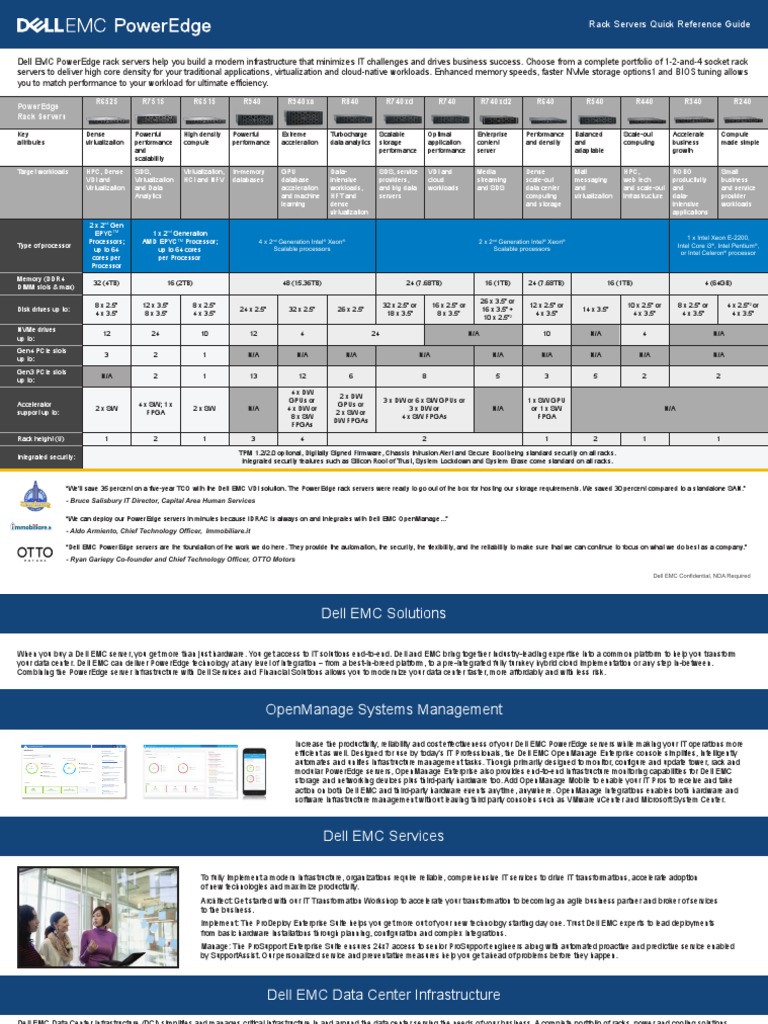 Poweredge Rack Servers Quick Reference Guide | PDF | Data Center ...