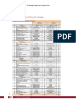 Matriz Cuantitativa de Planeacion Estrategica