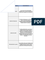 Cuadro Comparativo