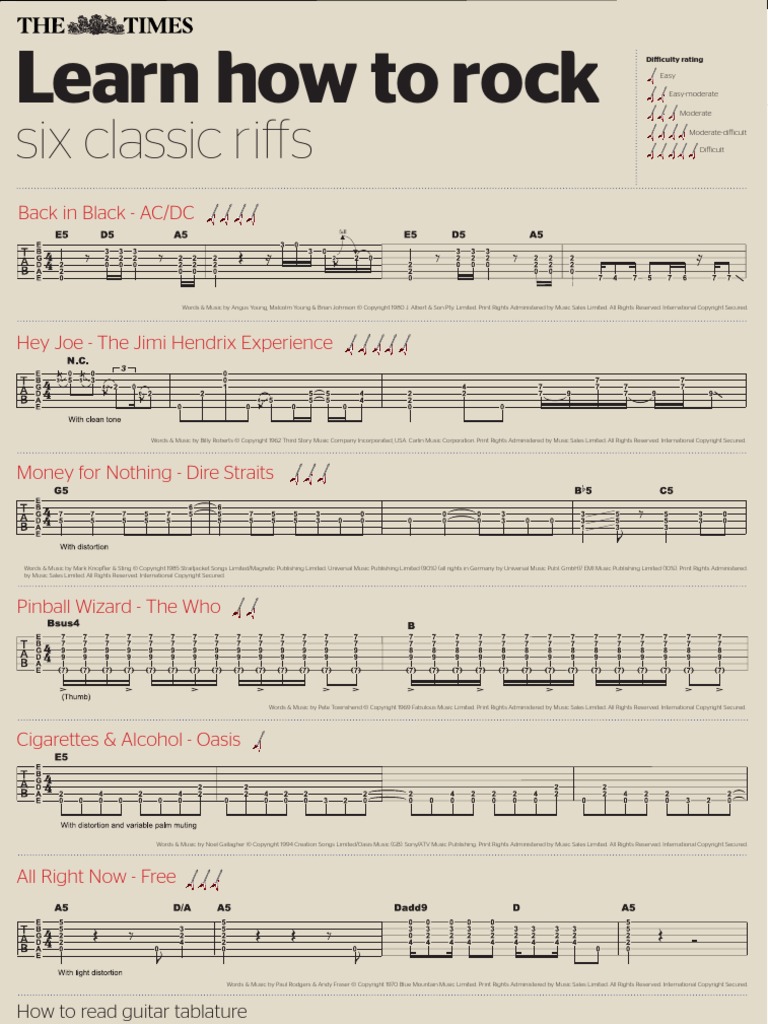 Madonna Celebration Pianovocalchords By Madonna