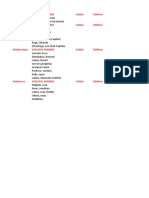 Santa Eduvigis F.C - Revisar