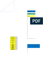 Cap.6 Analisis de Aporte Unitario Materiales ...