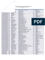 Daftar Pelanggan Untuk Ufr Gabung