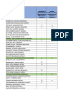 Cuestionario: Administración de Sistemas de Información. (Unidad 1) Ensayo: Incidencia de Los Procesos en Las Empresas (Unidad 1)