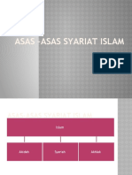 Asas –asas syariat islam