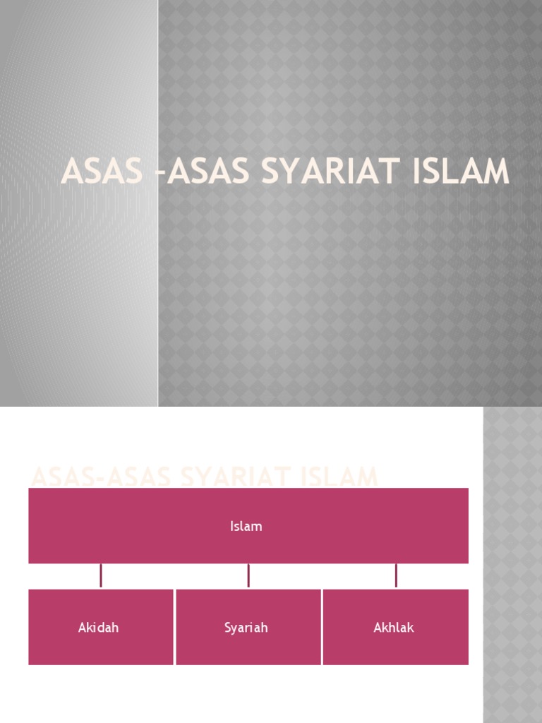 Asas Asas Syariat Islam