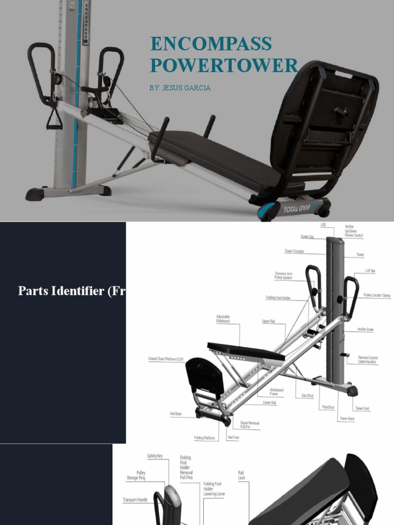 Encompass PowerTower User Guide | PDF