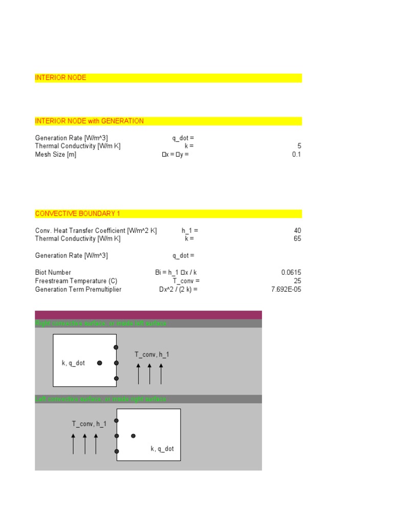 Thermal Analysis of Composite Solids | PDF | Heat Transfer | Convection