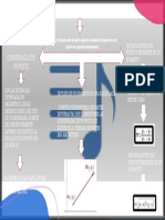 Plano Cartesiano