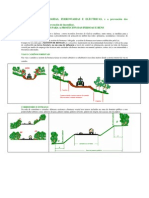 4 Esquemas Mantemento en Infraestructuras