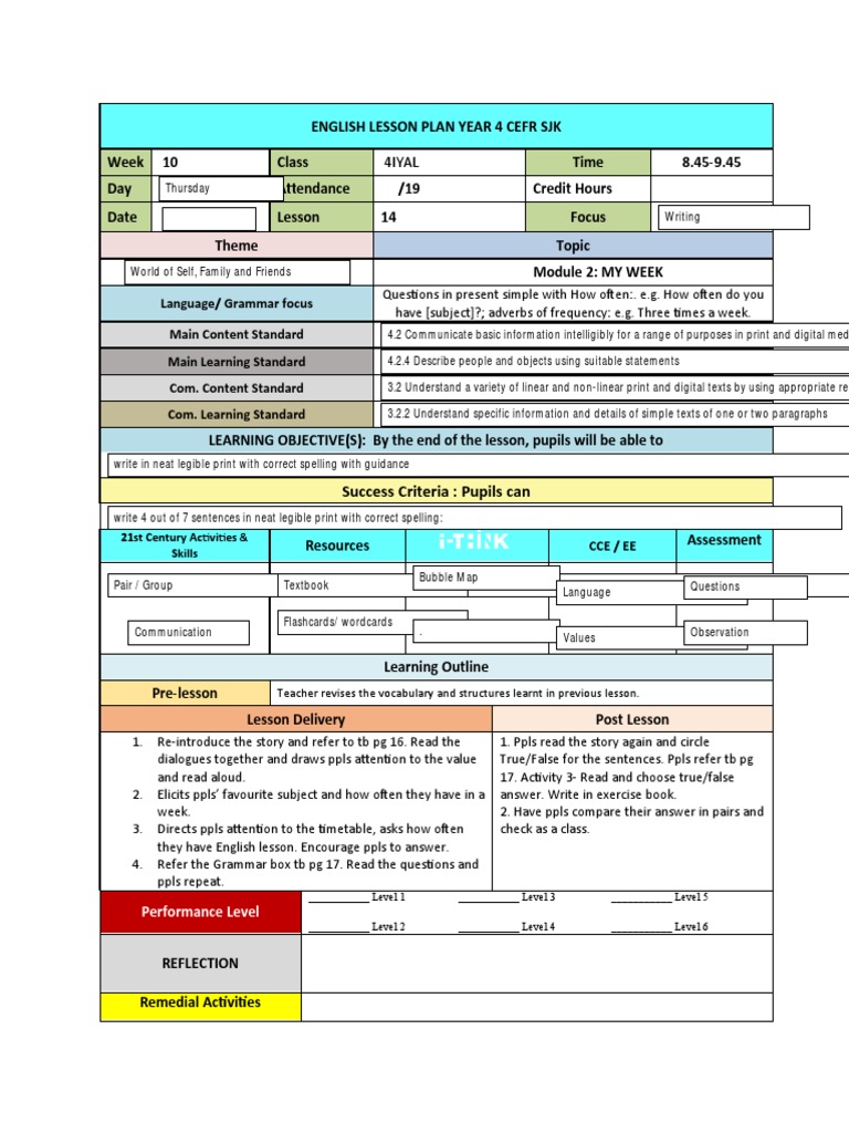 Year 4 CEFR English Lesson Plan | PDF | Lesson Plan | Question