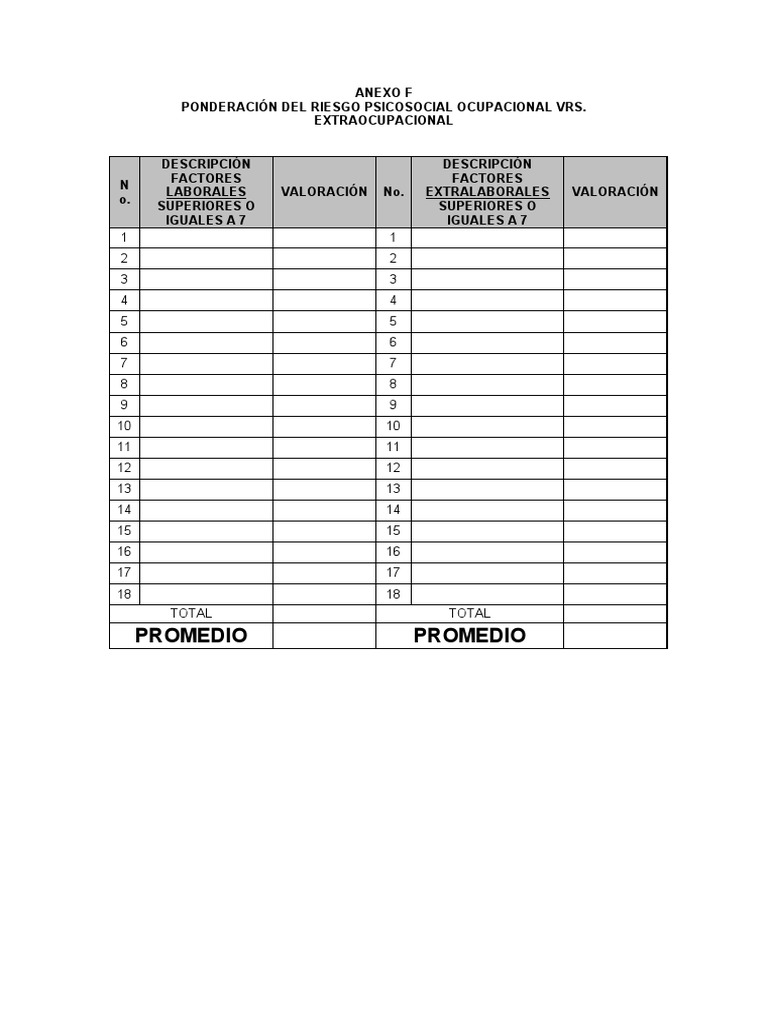 Tabla de Modapts y Riesgo Psicosocial | PDF