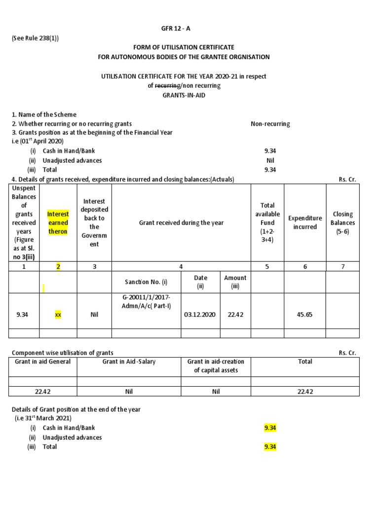GFR 12-A Utilization Certificate Format | PDF | Internal Control | Audit