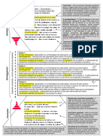 Introduction Et Conclusion D'une Rédaction