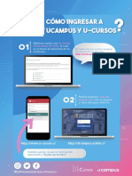 Tutorial de Acceso a u Campus