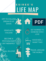 Desiree - Life Map