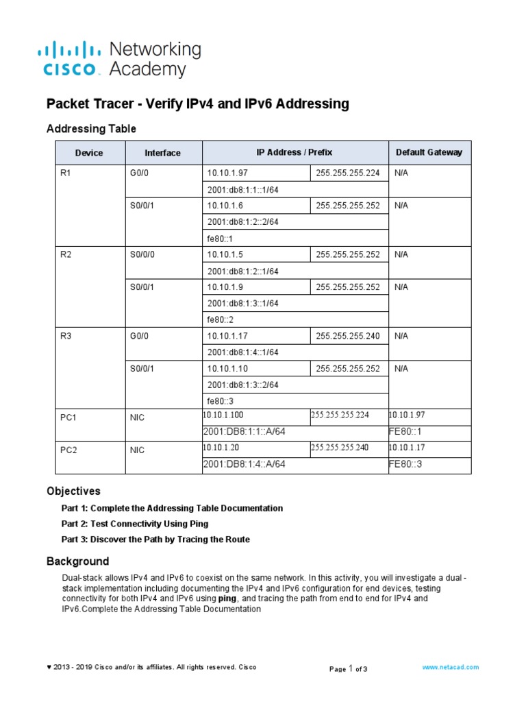 13.2.6 Packet Tracer Verify Ipv4 and Ipv6 Addressing | PDF | I Pv6 ...