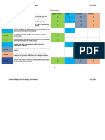 Stage 4 Year 8 Program Template 2020