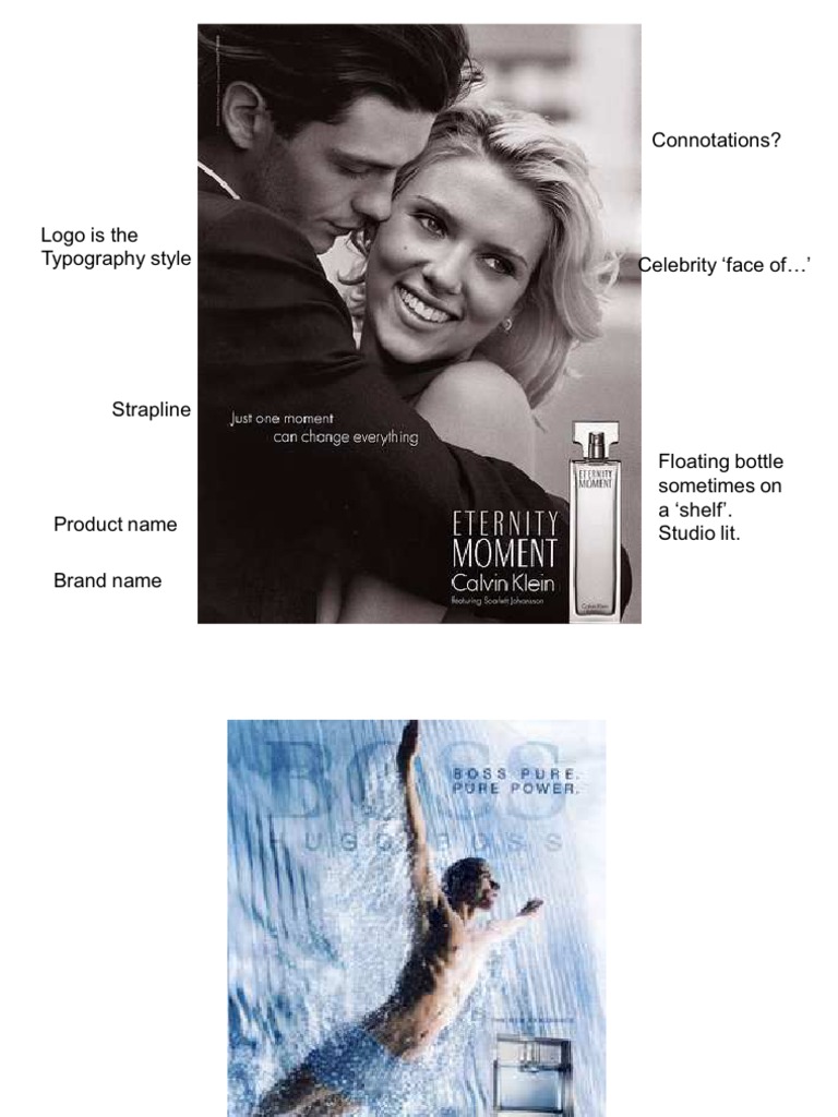 Branding Design Elements | PDF | Communication Design | Marketing