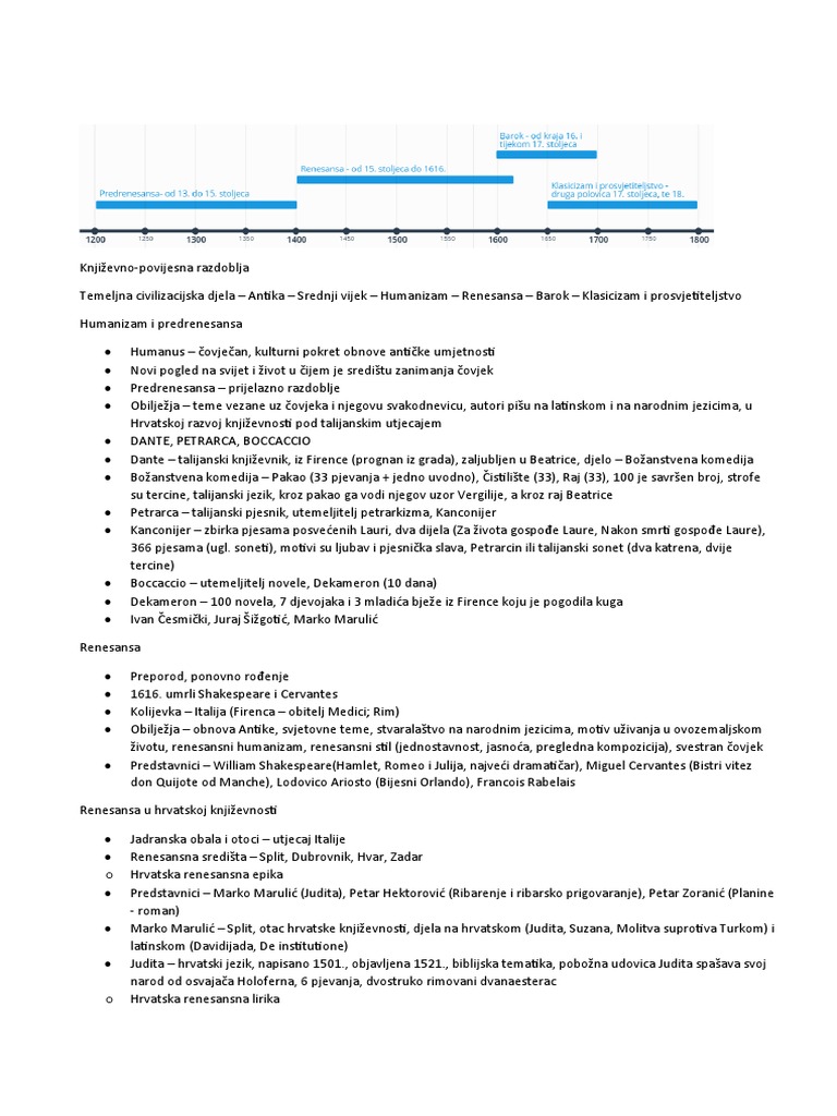 Humanizam, Predrenesansa, Renesansa, Barok, Klasicizam I ...