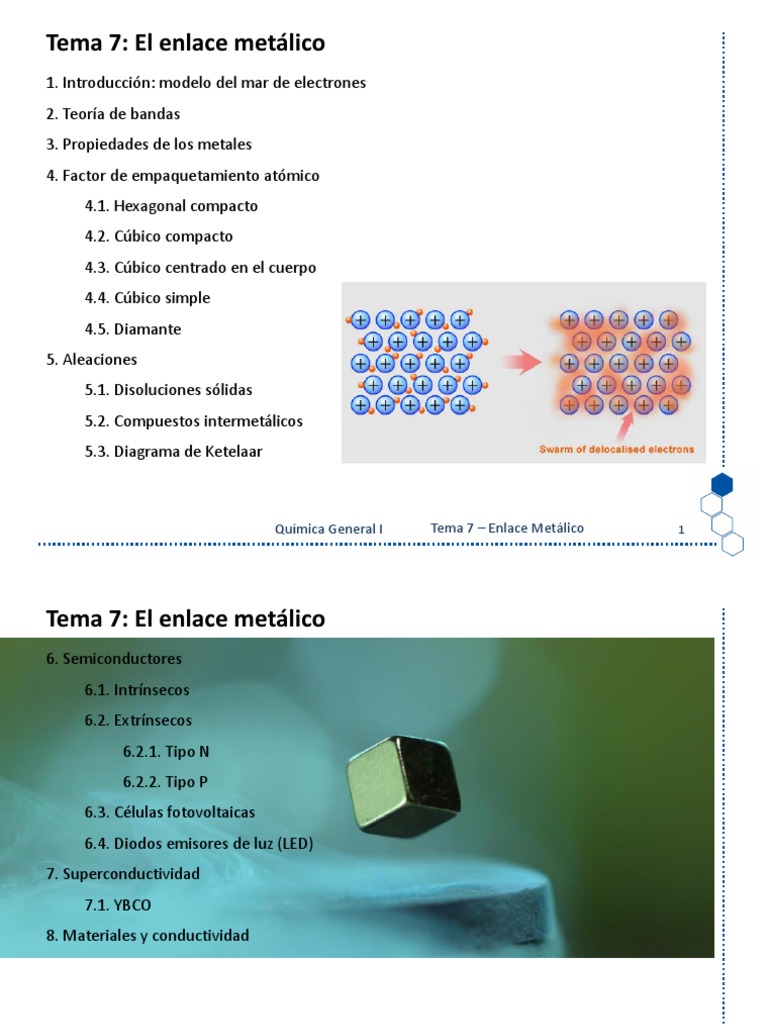 QGI-Tema7 EnlaceIII Enlace Metalico | PDF | Rieles | Enlace químico
