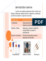 2.3. Componentes Pasivos