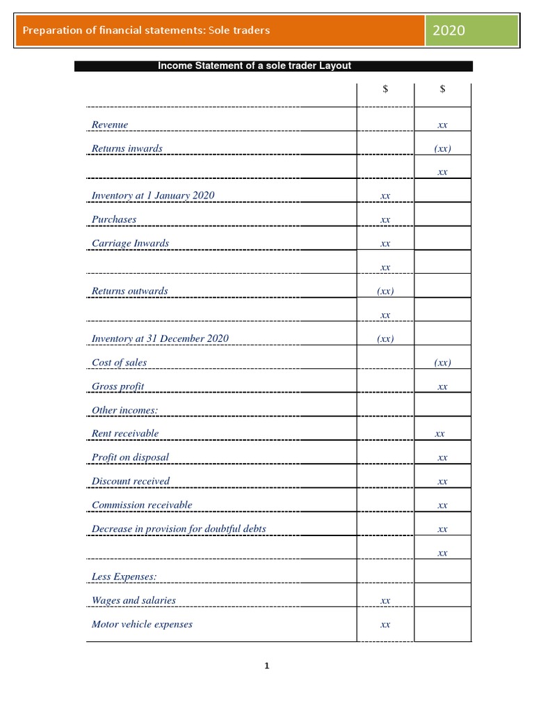 Sole Trader Financial Statement Guide | PDF | Depreciation | Debt