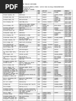 Download Tele List Officers by Harjinder Pal SN50777175 doc pdf