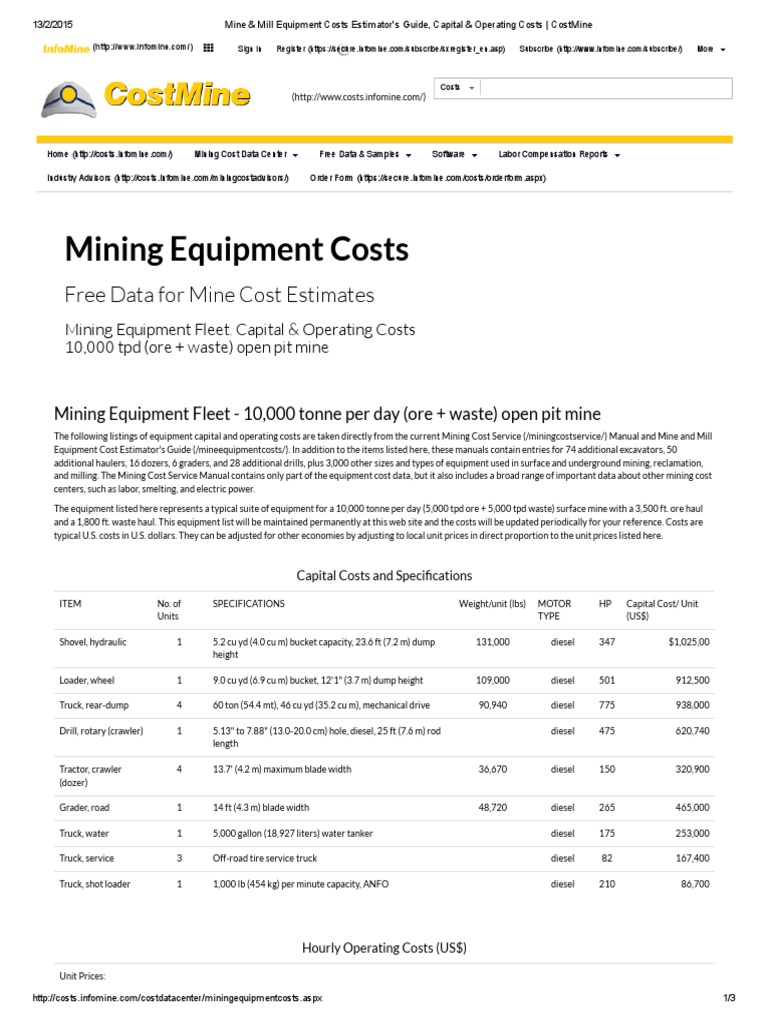 Mine Mill Equipment Costs Estimator S Guide Capital Operating Costs
