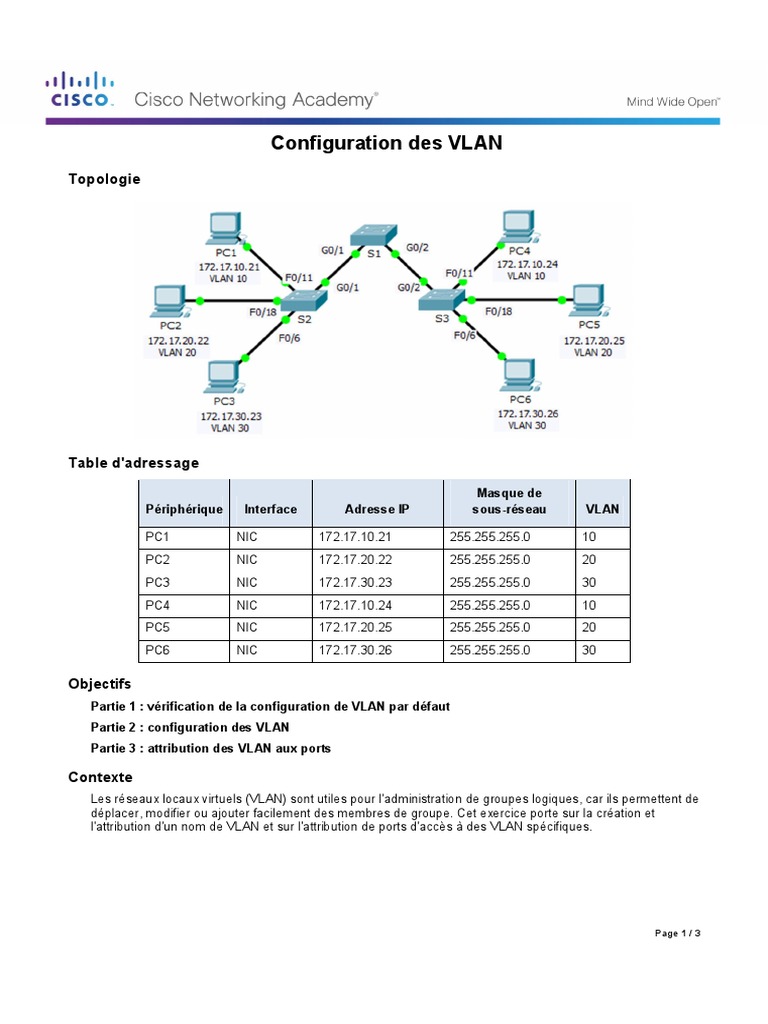 Configuration des VLAN et Topologie | PDF | Adresse IP | Protocoles ...
