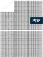 Padrón Vacunación Characato