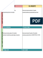 Matriz de Eisenhower