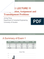INDE6372: LECTURE 11 Transportation, Assignment and Transshipment Problems