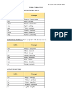 Word Formation - Bach Ies Fuente Luna - Sonia