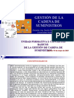 Gestión de La Cadena de Suministros Unidad 1 Conceptos Básicos Danilo Torres 2021-01